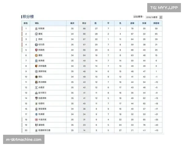 阿森纳若本轮击败切尔西 或将与积分榜次席拉开9分差距